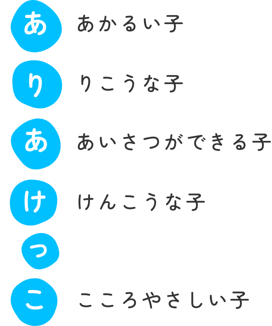 教育目標